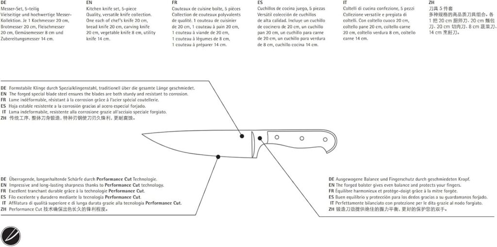 WMF Chefs Knife Spitzenklasse Plus Length 30 cm Blade Length 15 cm Performance Cut Made in Germany Forged Special Blade Steel Seamlessly Riveted Plastic Handle